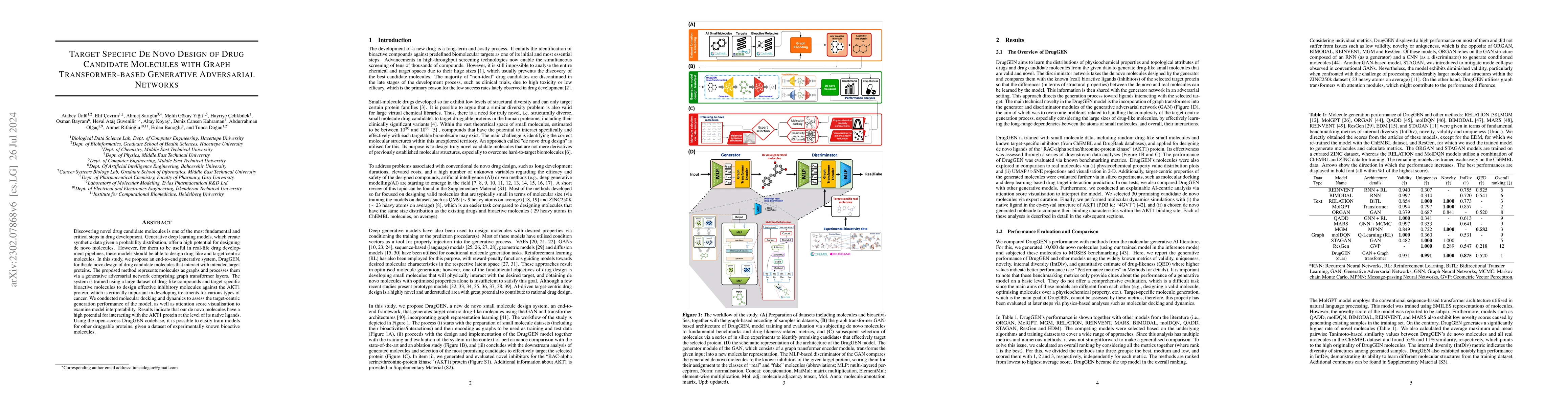 Thumbnail for Target Specific De Novo Design of Drug Candidate Molecules with Graph
  Transformer-based Generative Adversarial Networks