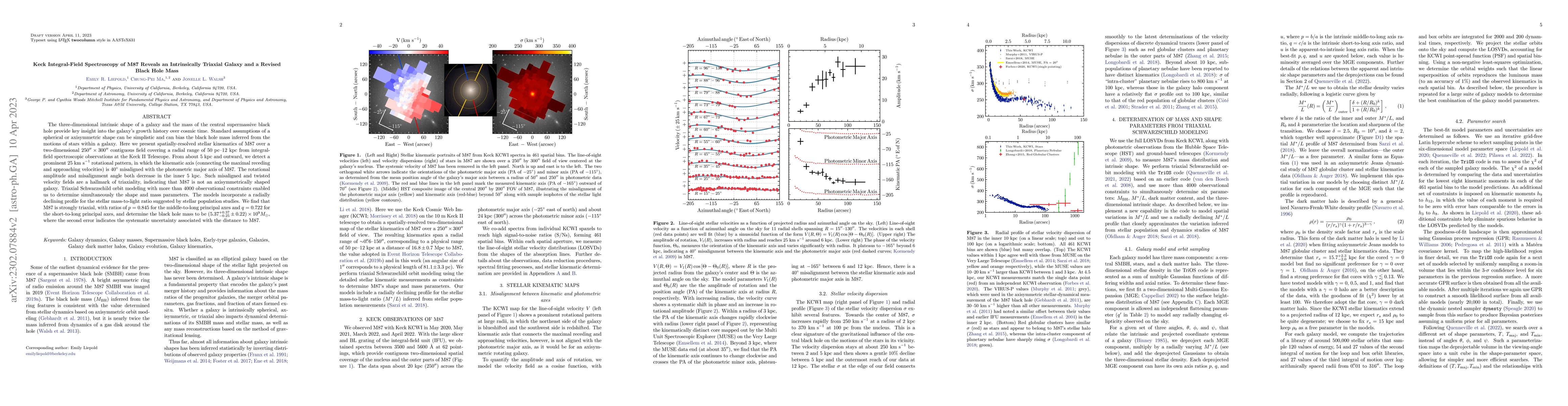 Thumbnail for Keck Integral-Field Spectroscopy of M87 Reveals an Intrinsically
  Triaxial Galaxy and a Revised Black Hole Mass
