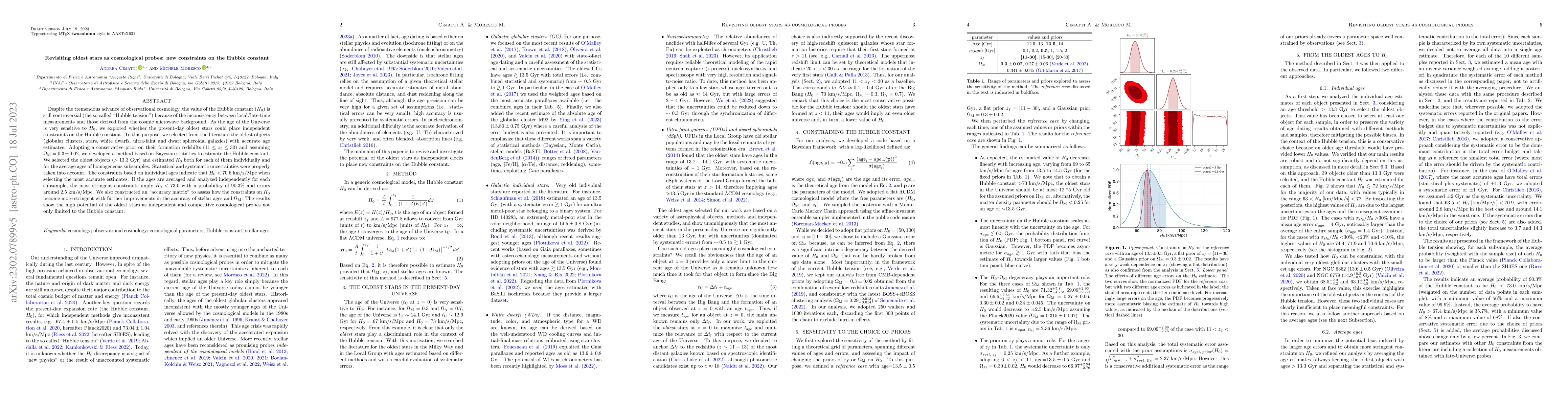 Thumbnail for Revisiting oldest stars as cosmological probes: new constraints on the
  Hubble constant