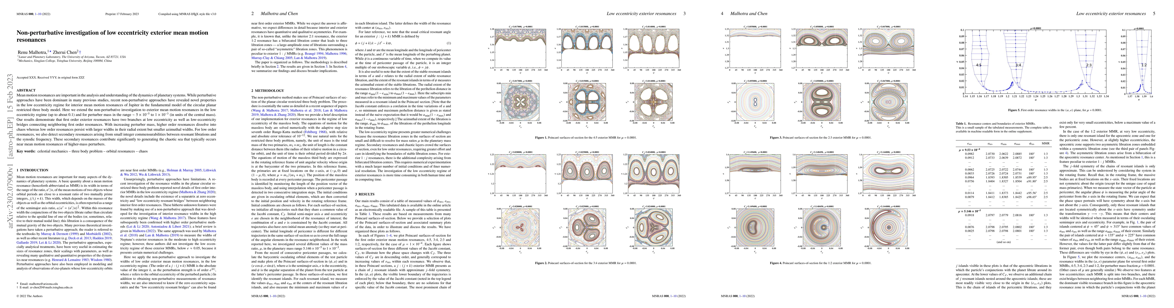 Thumbnail for Non-perturbative investigation of low eccentricity exterior mean motion
  resonances