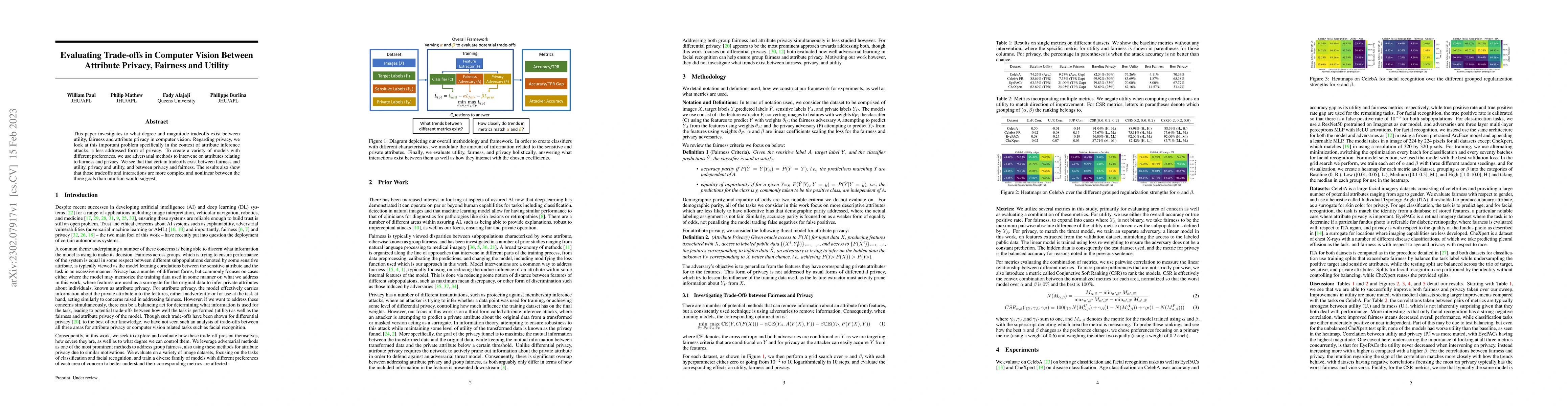 Thumbnail for Evaluating Trade-offs in Computer Vision Between Attribute Privacy,
  Fairness and Utility