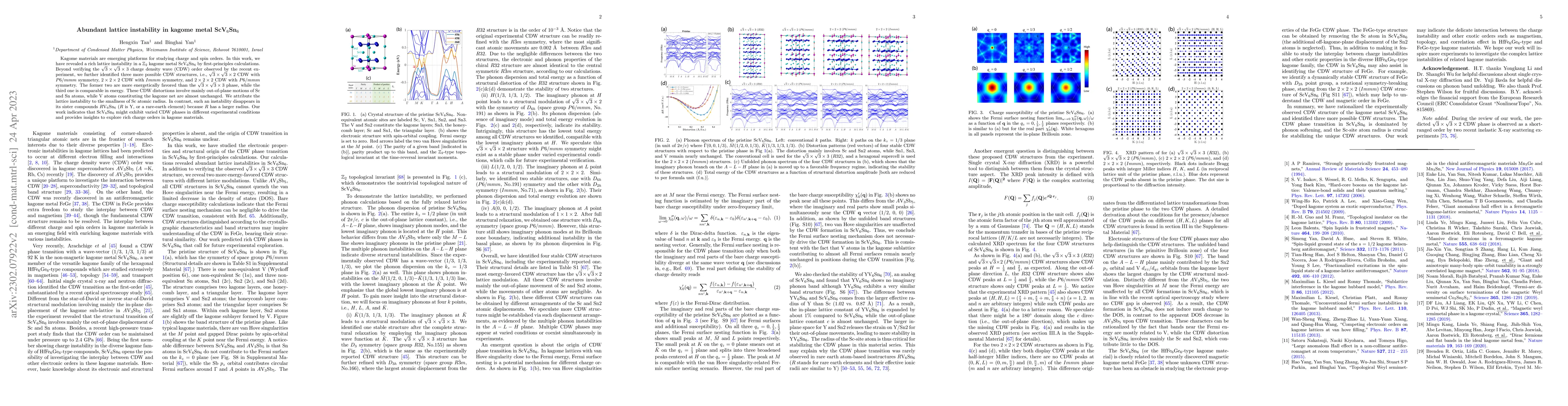 Thumbnail for Abundant lattice instability in kagome metal ScV$_6$Sn$_6$