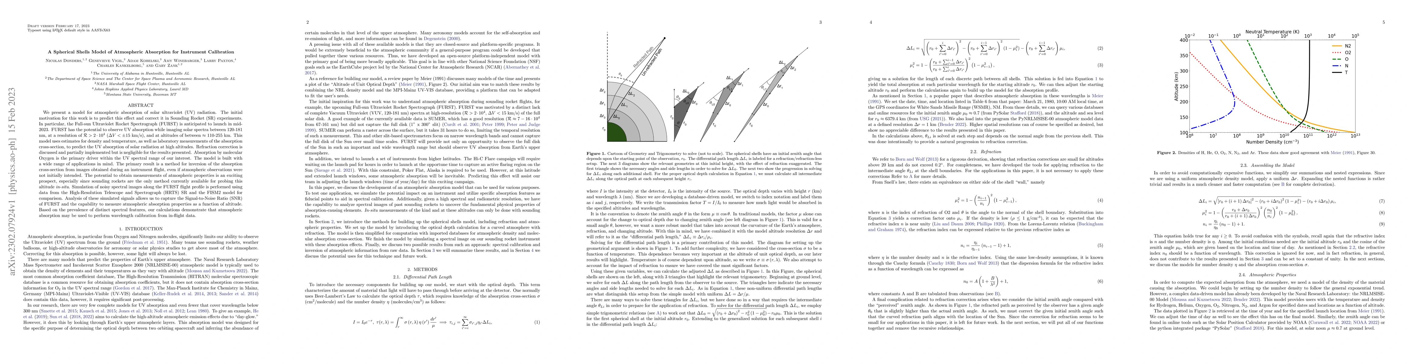 Thumbnail for A Spherical Shells Model of Atmospheric Absorption for Instrument
  Calibration