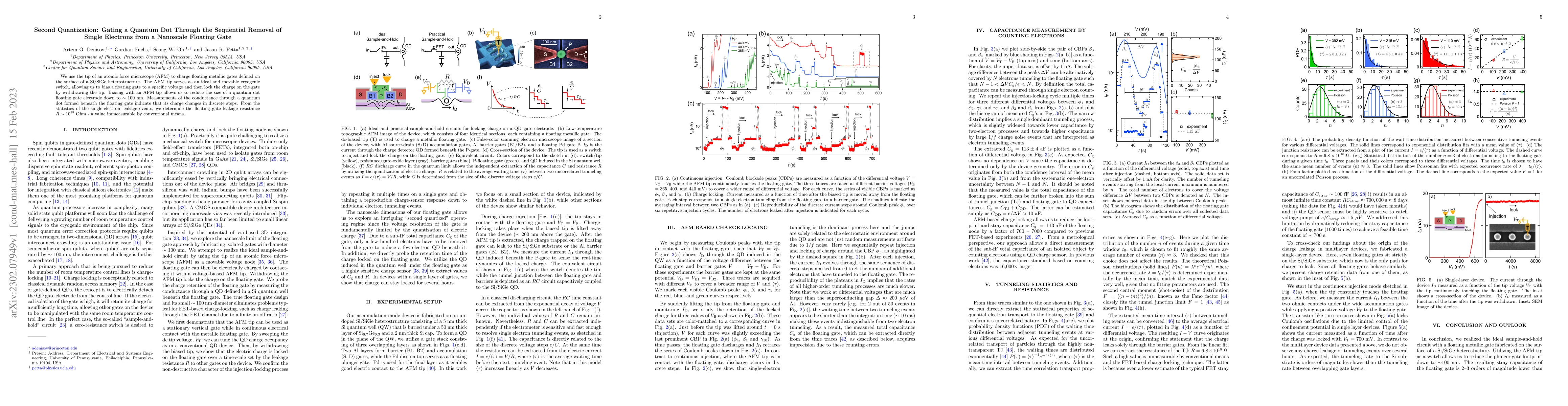 Thumbnail for Second Quantization: Gating a Quantum Dot Through the Sequential Removal
  of Single Electrons from a Nanoscale Floating Gate