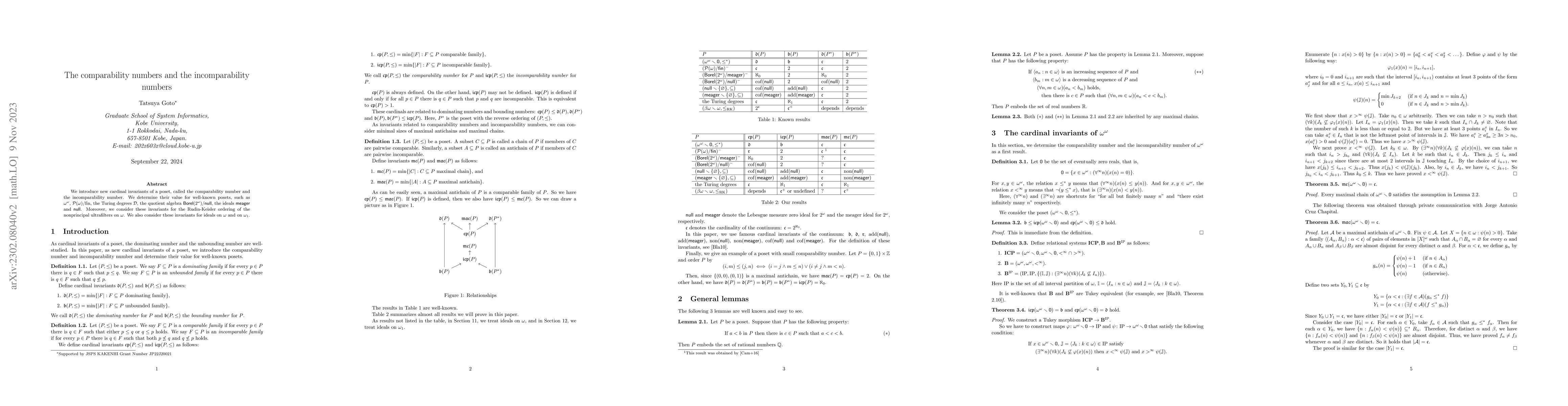 Thumbnail for The comparability numbers and the incomparability numbers