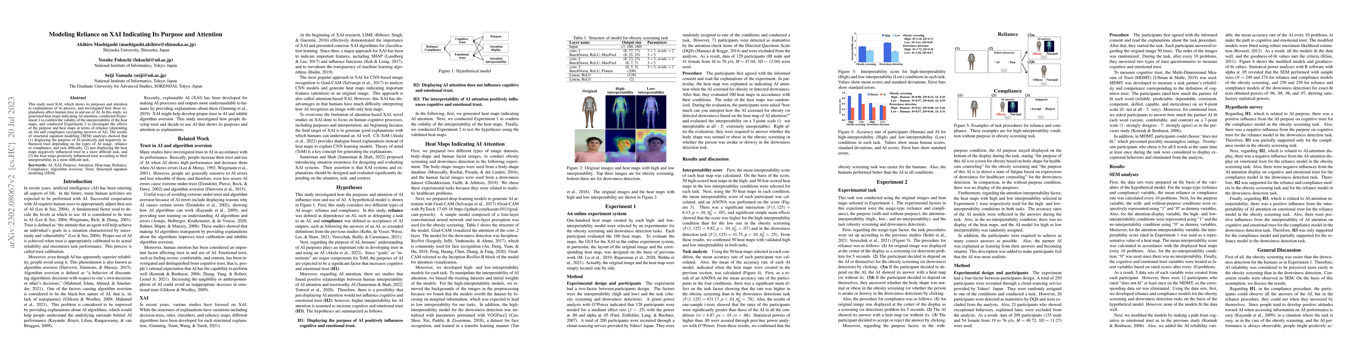 Thumbnail for Modeling Reliance on XAI Indicating Its Purpose and Attention