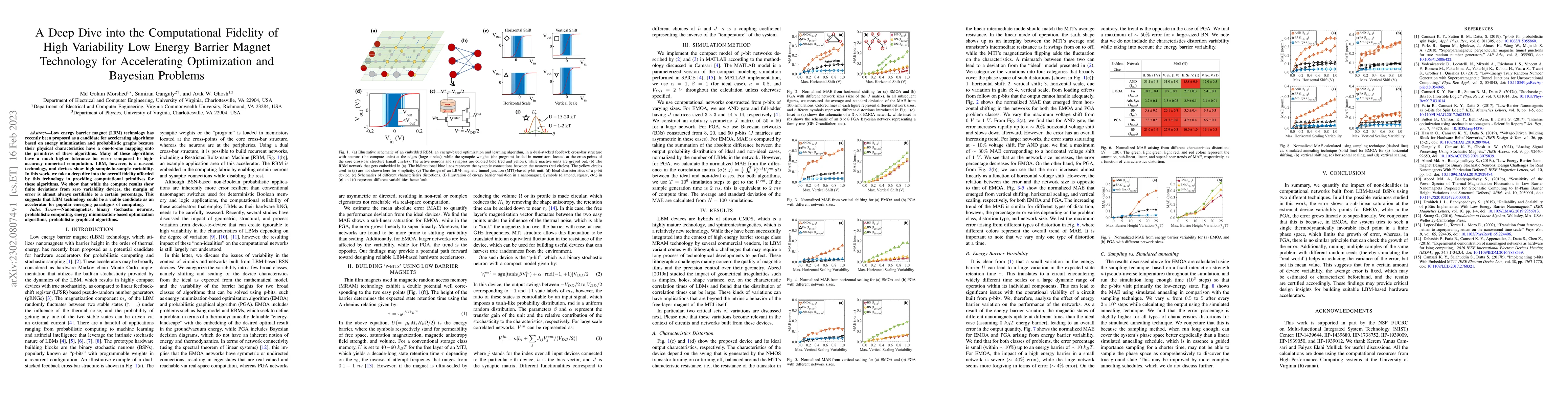 Thumbnail for A Deep Dive into the Computational Fidelity of High Variability Low
  Energy Barrier Magnet Technology for Accelerating Optimization and Bayesian
  Problems