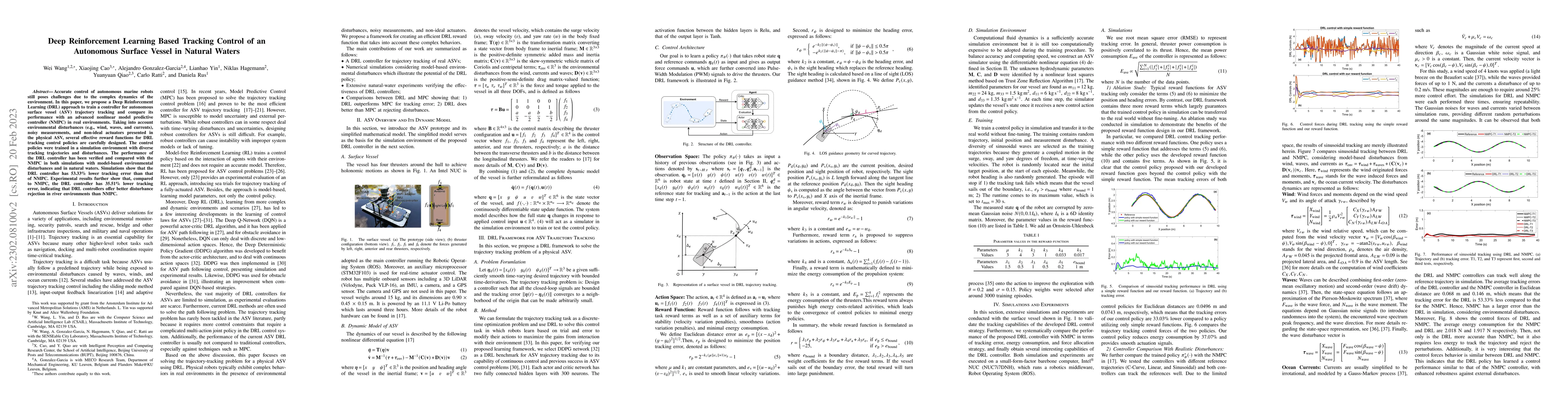 Thumbnail for Deep Reinforcement Learning Based Tracking Control of an Autonomous
  Surface Vessel in Natural Waters