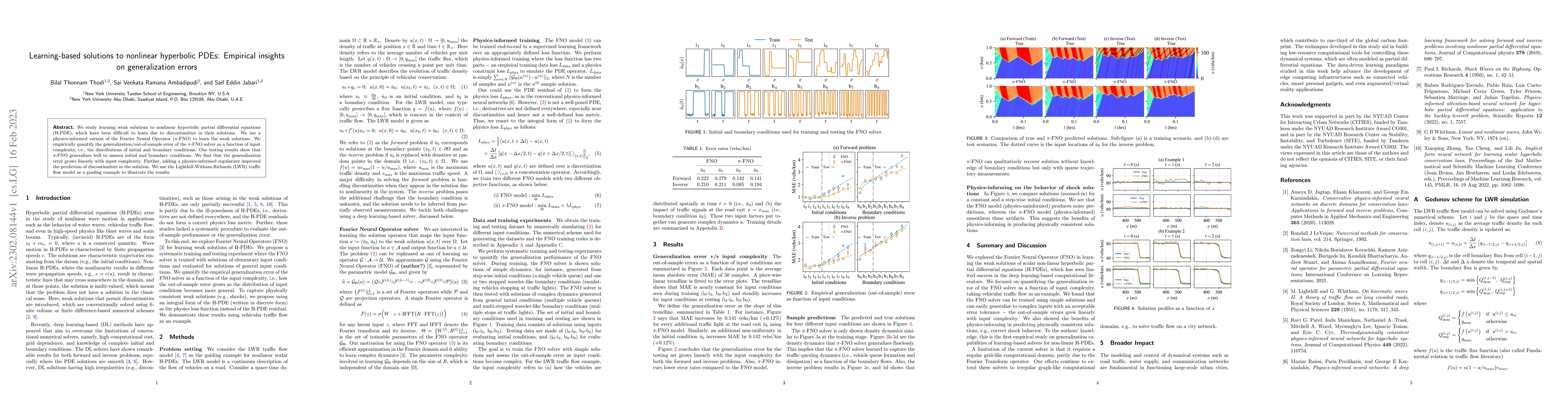Thumbnail for Learning-based solutions to nonlinear hyperbolic PDEs: Empirical
  insights on generalization errors