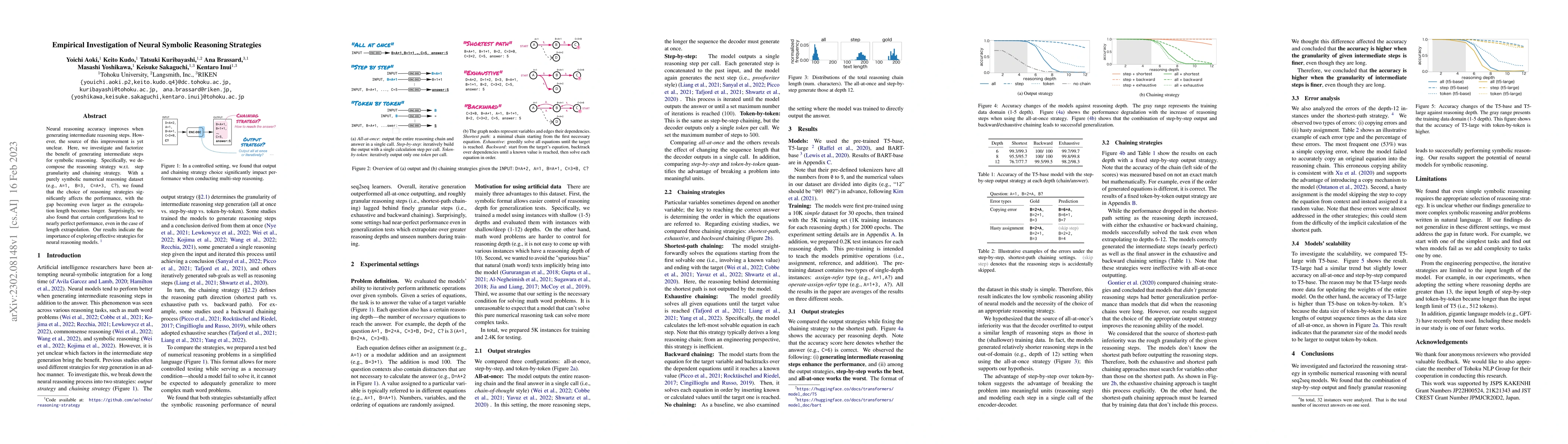 Thumbnail for Empirical Investigation of Neural Symbolic Reasoning Strategies