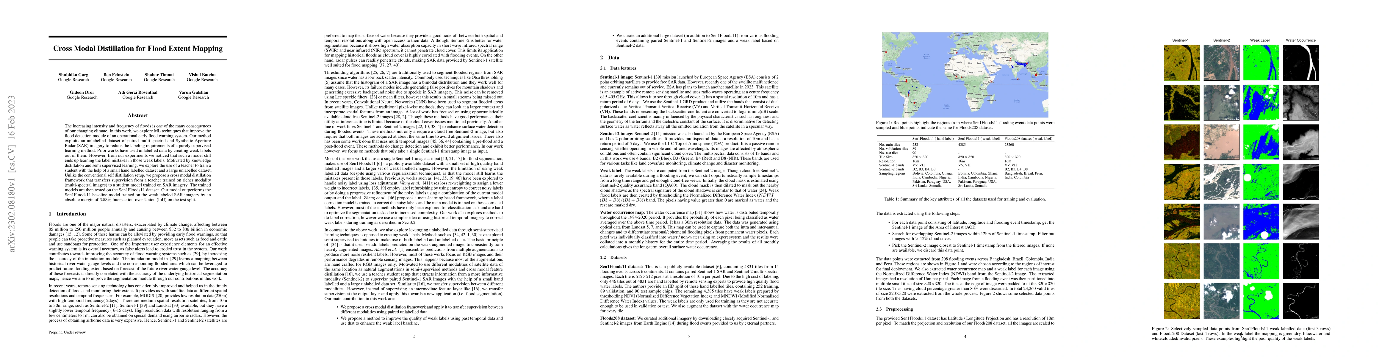 Thumbnail for Cross Modal Distillation for Flood Extent Mapping