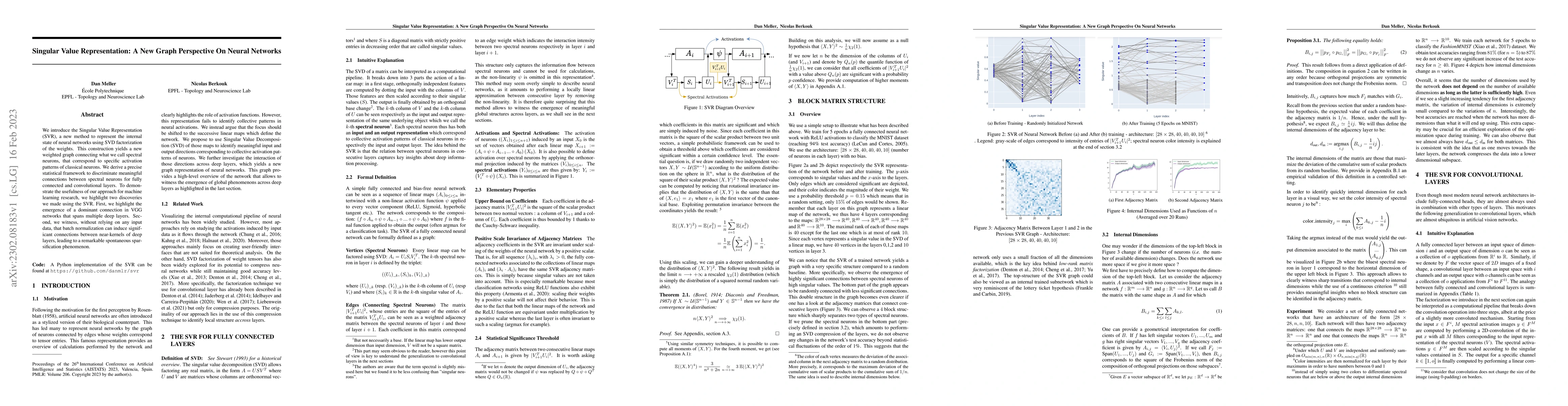 Thumbnail for Singular Value Representation: A New Graph Perspective On Neural
  Networks