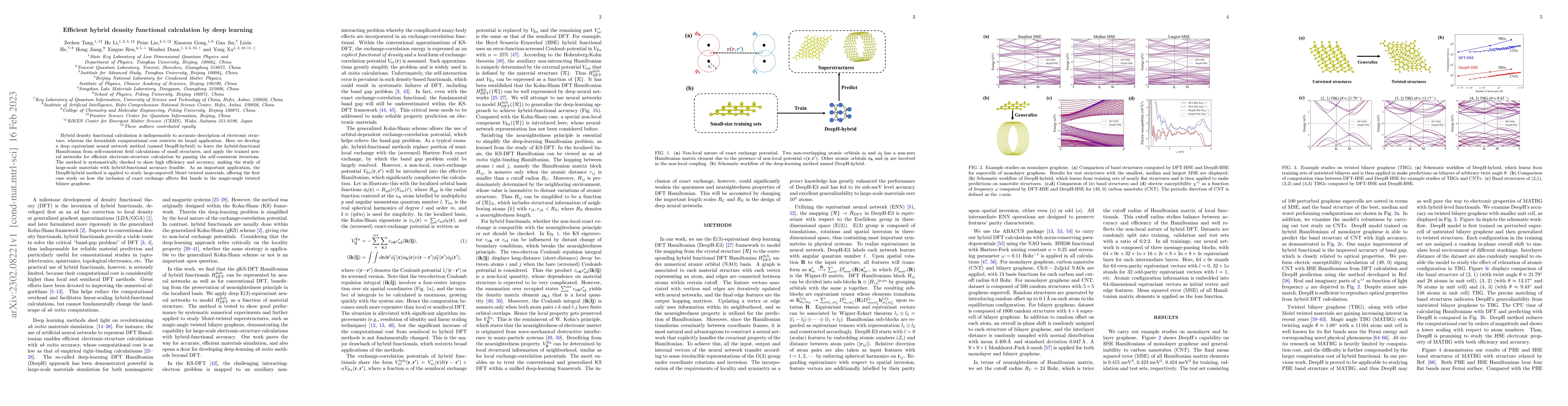 Thumbnail for Efficient hybrid density functional calculation by deep learning