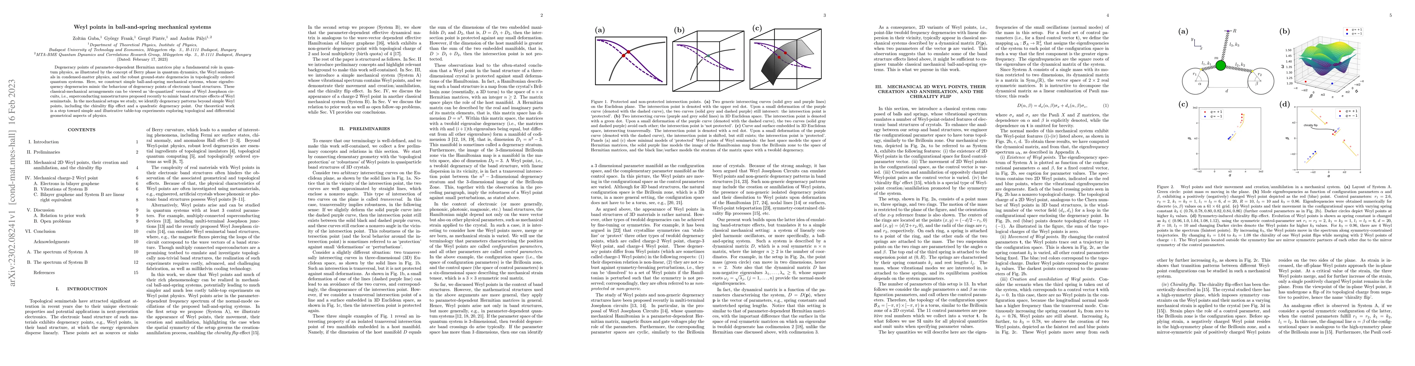 Thumbnail for Weyl points in ball-and-spring mechanical systems