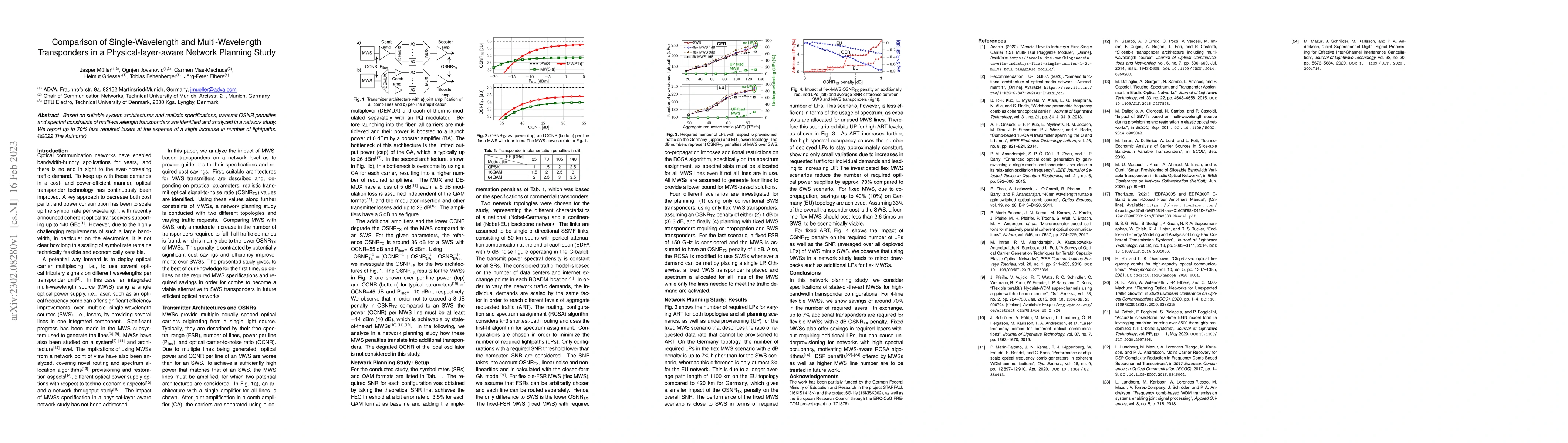 Thumbnail for Comparison of Single-Wavelength and Multi-Wavelength Transponders in a
  Physical-layer-aware Network Planning Study