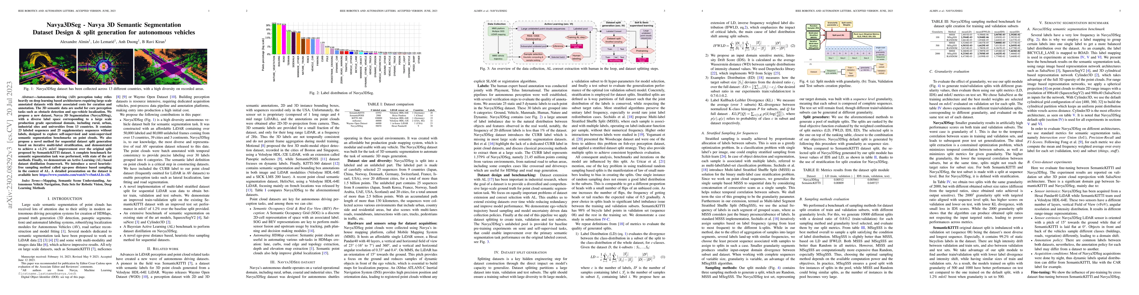 Thumbnail for Navya3DSeg -- Navya 3D Semantic Segmentation Dataset & split generation
  for autonomous vehicles