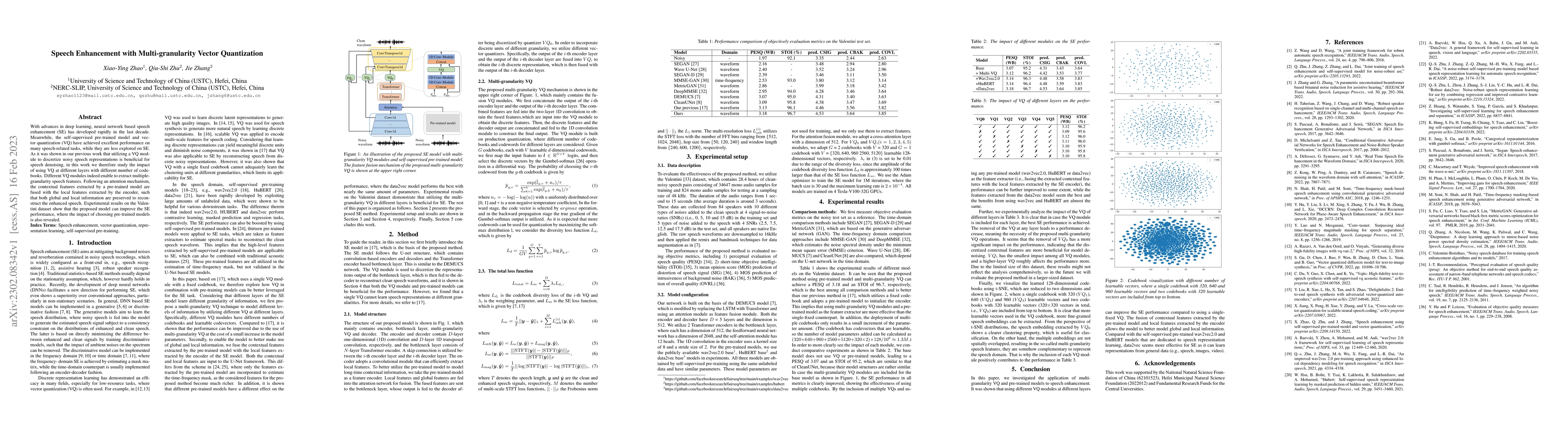 Thumbnail for Speech Enhancement with Multi-granularity Vector Quantization