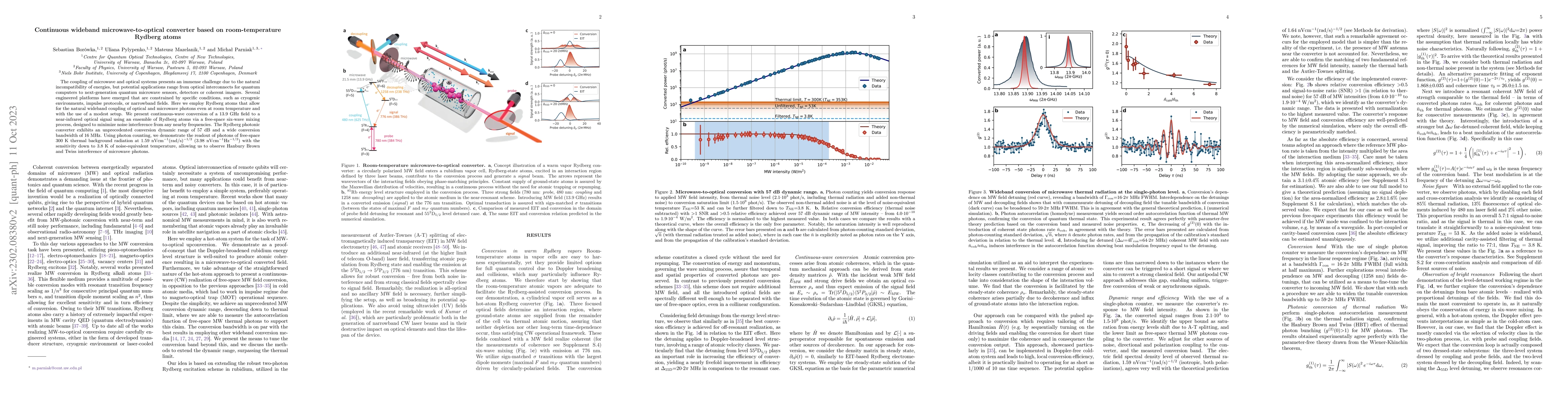 Thumbnail for Continuous wideband microwave-to-optical converter based on
  room-temperature Rydberg atoms