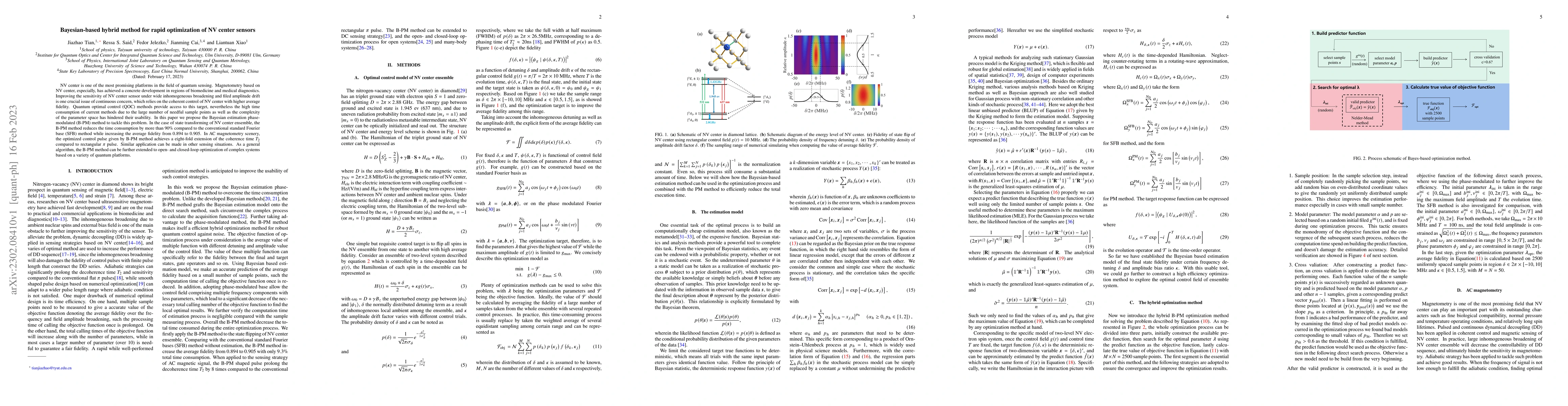 Thumbnail for Bayesian-based hybrid method for rapid optimization of NV center sensors