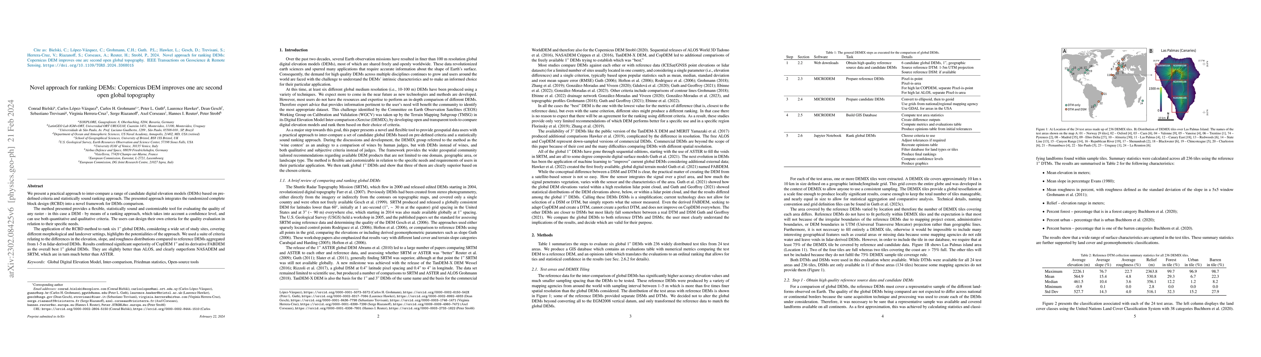 Thumbnail for Novel approach for ranking DEMs: Copernicus DEM improves one arc second
  open global topography
