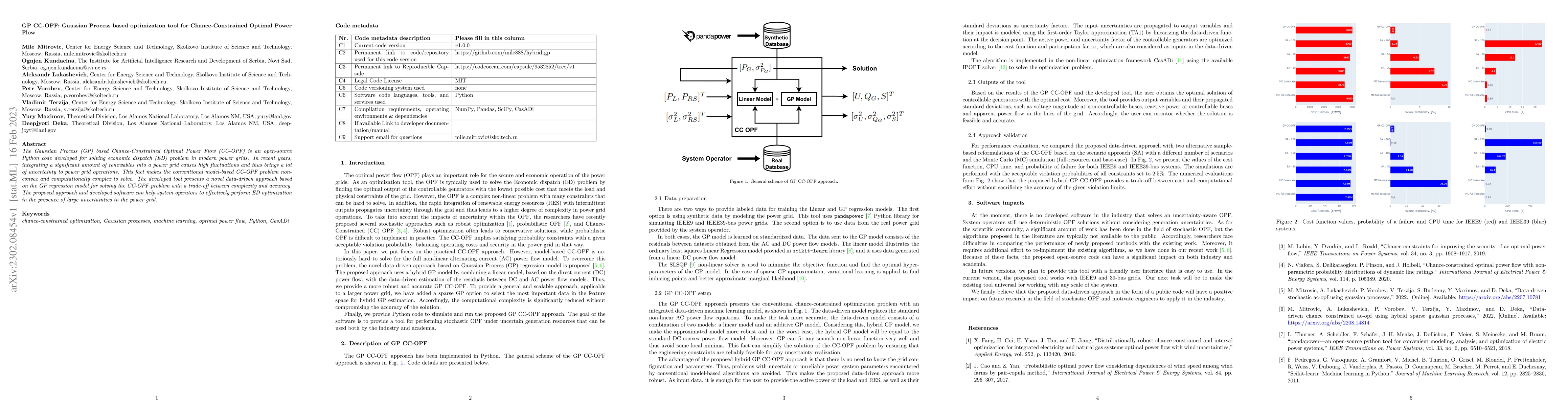 Thumbnail for GP CC-OPF: Gaussian Process based optimization tool for
  Chance-Constrained Optimal Power Flow
