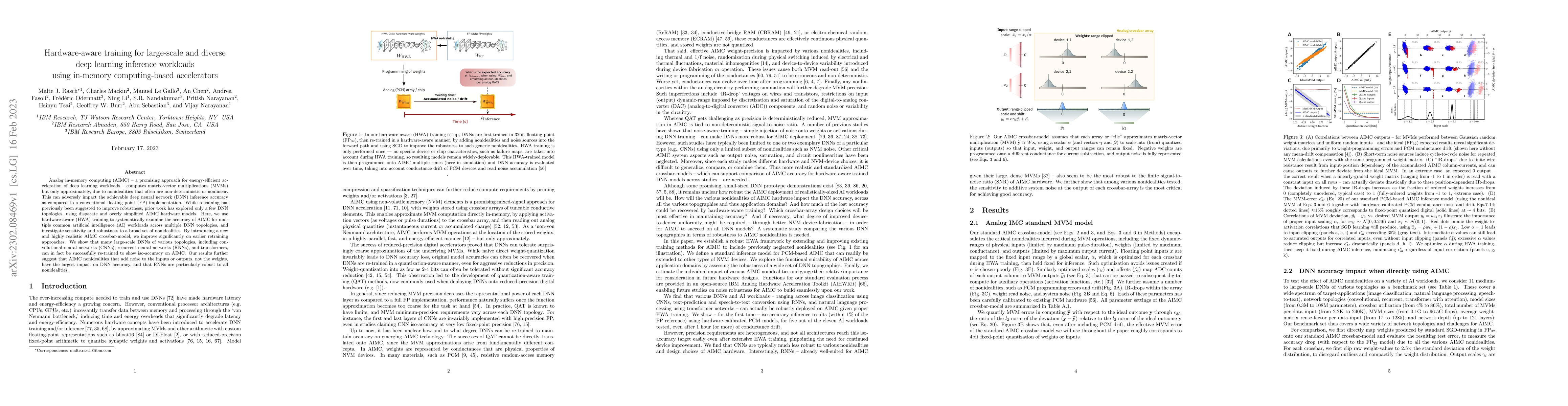 Thumbnail for Hardware-aware training for large-scale and diverse deep learning
  inference workloads using in-memory computing-based accelerators