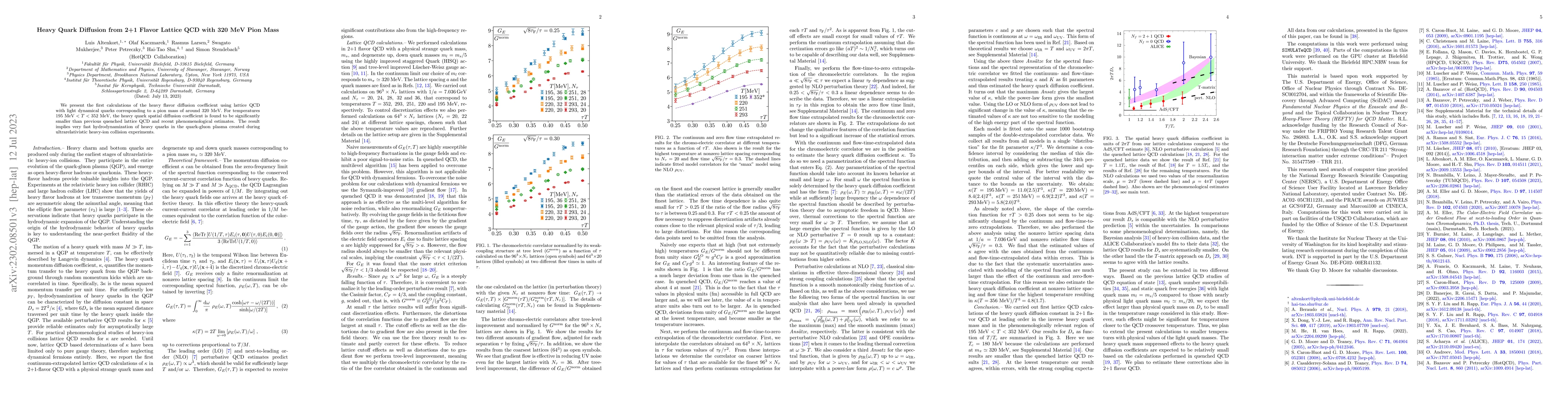 Thumbnail for Heavy Quark Diffusion from 2+1 Flavor Lattice QCD with 320 MeV Pion Mass