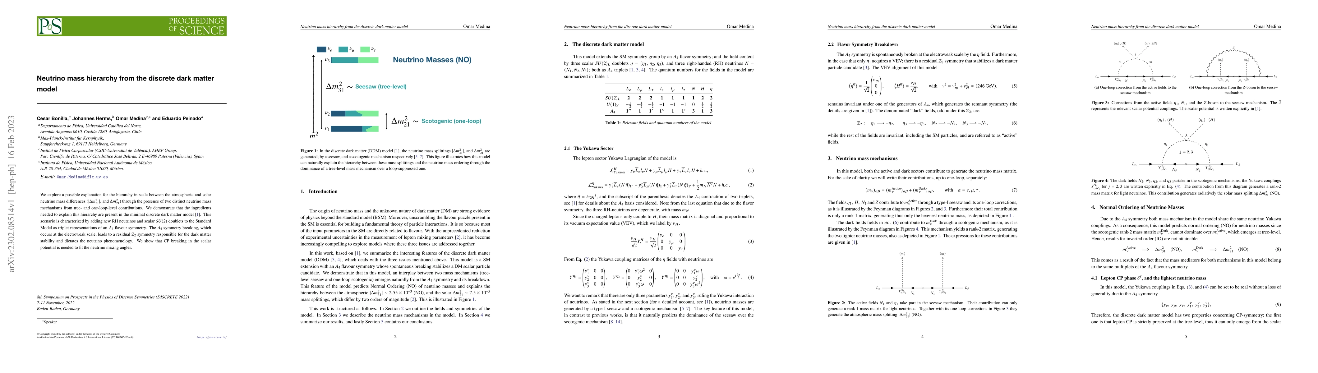 Thumbnail for Neutrino mass hierarchy from the discrete dark matter model