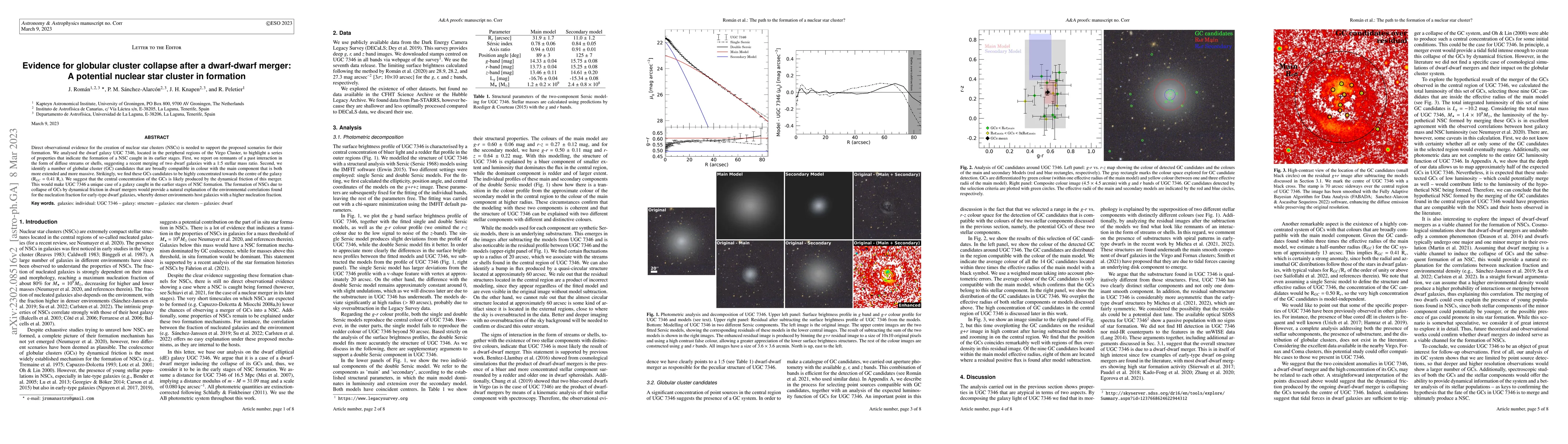 Thumbnail for Evidence for globular cluster collapse after a dwarf-dwarf merger: A
  potential nuclear star cluster in formation