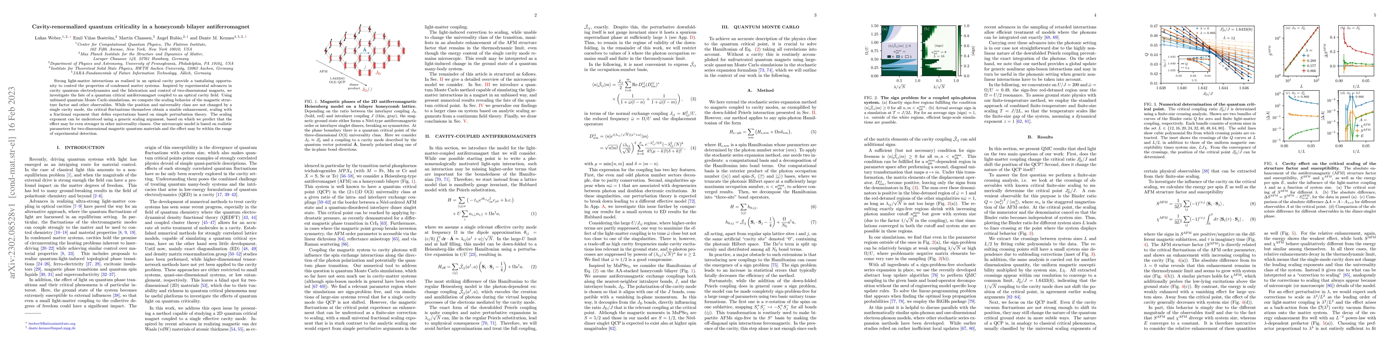 Thumbnail for Cavity-renormalized quantum criticality in a honeycomb bilayer
  antiferromagnet