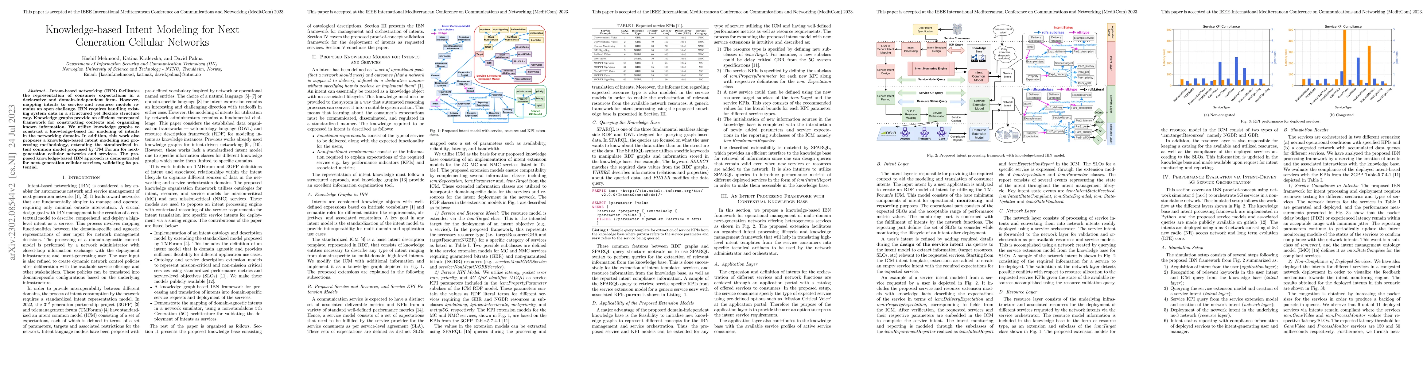 Thumbnail for Knowledge-based Intent Modeling for Next Generation Cellular Networks