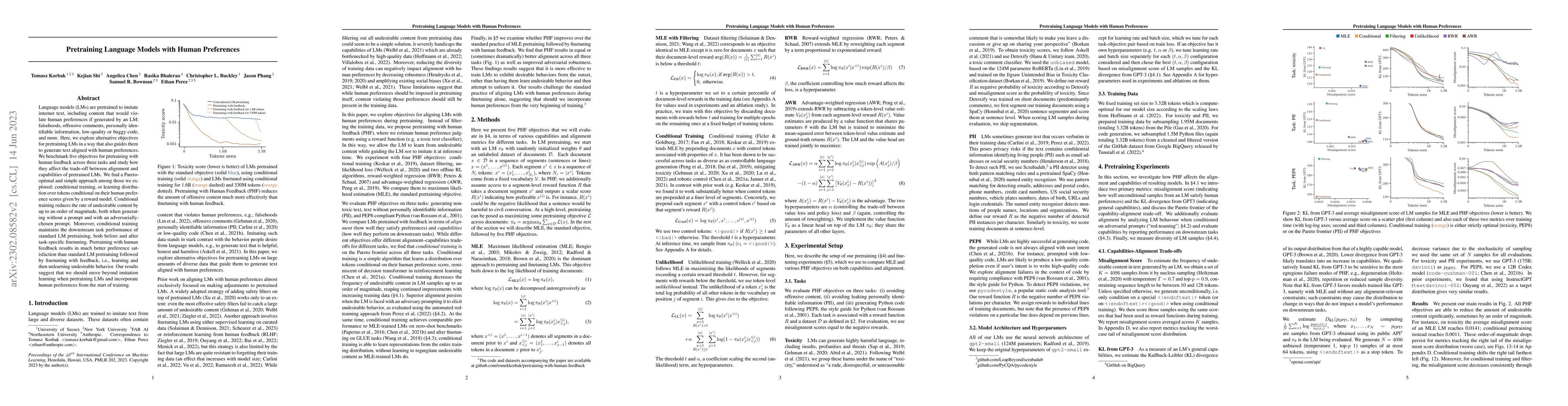 Thumbnail for Pretraining Language Models with Human Preferences