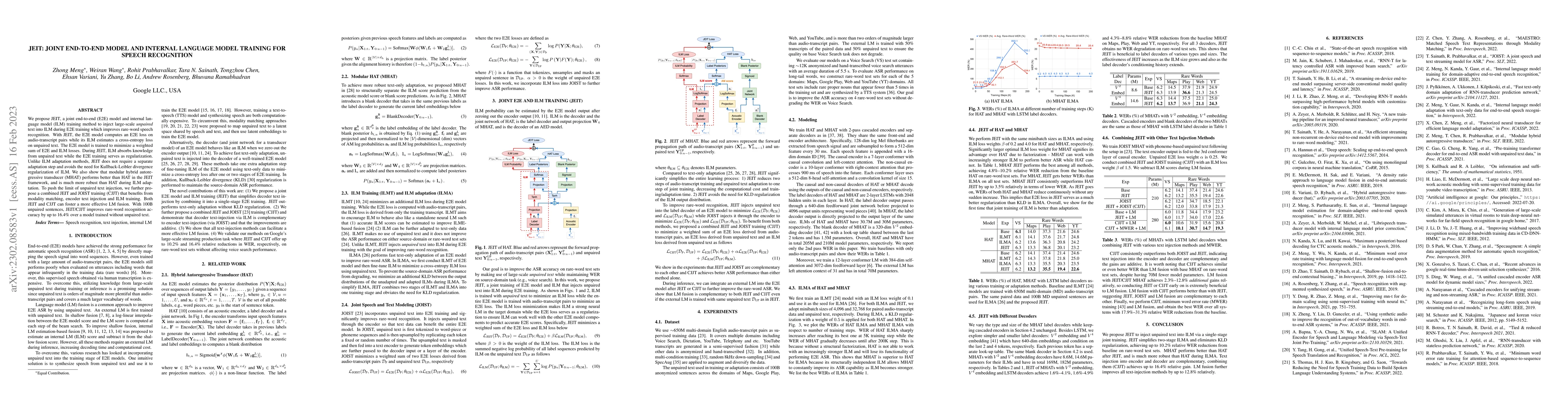 Thumbnail for JEIT: Joint End-to-End Model and Internal Language Model Training for
  Speech Recognition