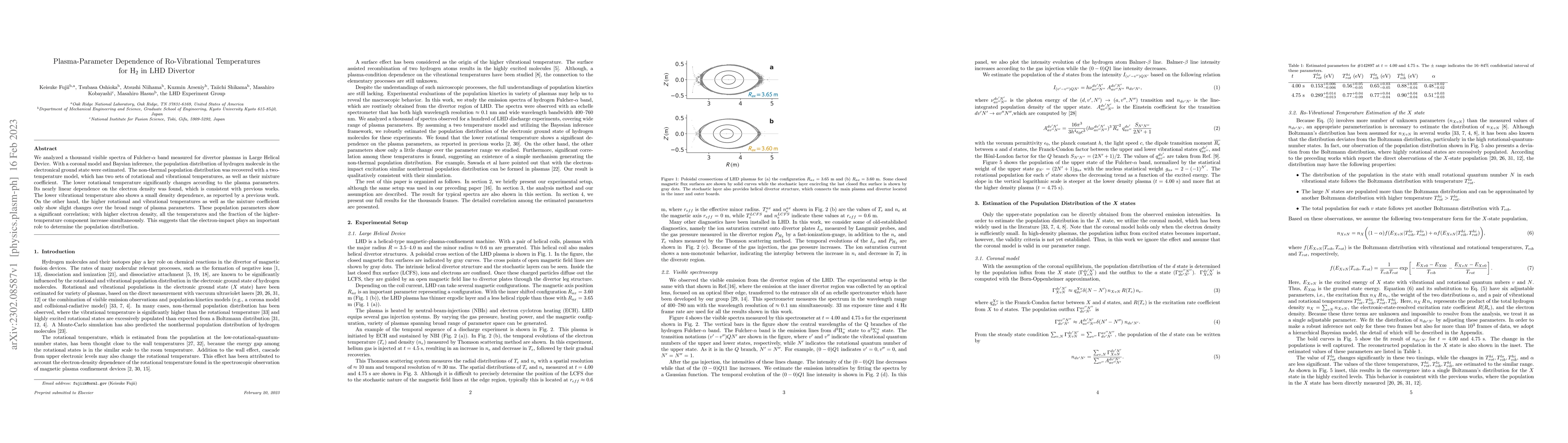 Thumbnail for Plasma-Parameter Dependence of Ro-Vibrational Temperatures for
  $\mathrm{H}_2$ in LHD Divertor