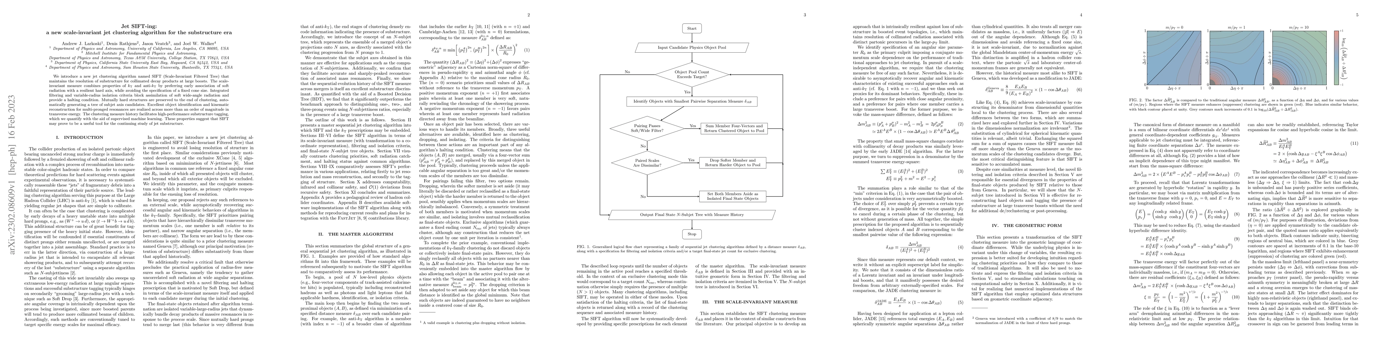 Thumbnail for Jet SIFT-ing: a new scale-invariant jet clustering algorithm for the
  substructure era