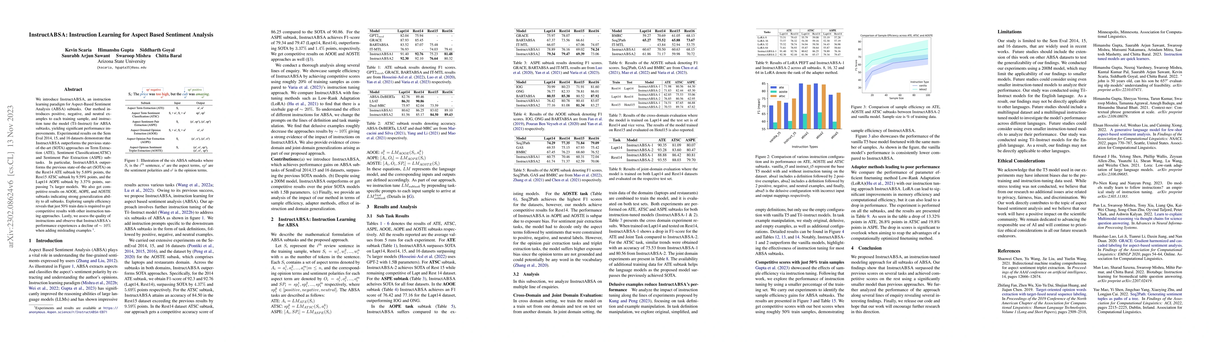 Thumbnail for InstructABSA: Instruction Learning for Aspect Based Sentiment Analysis