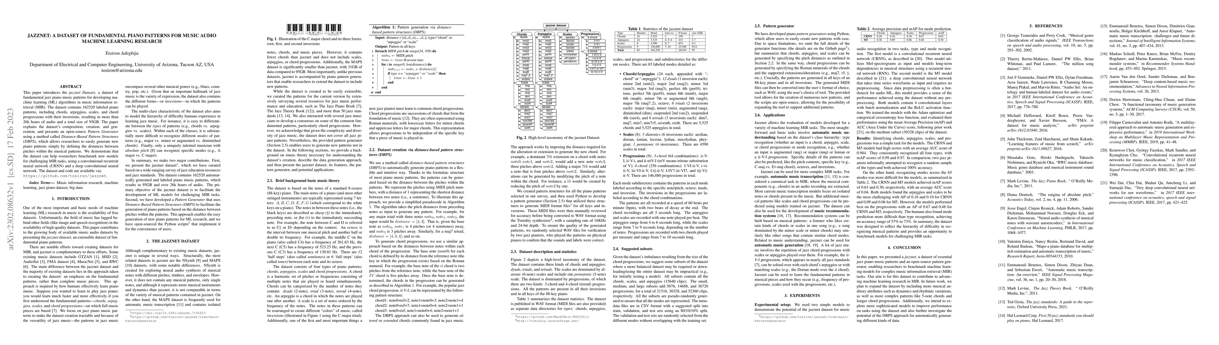 Thumbnail for jazznet: A Dataset of Fundamental Piano Patterns for Music Audio Machine
  Learning Research