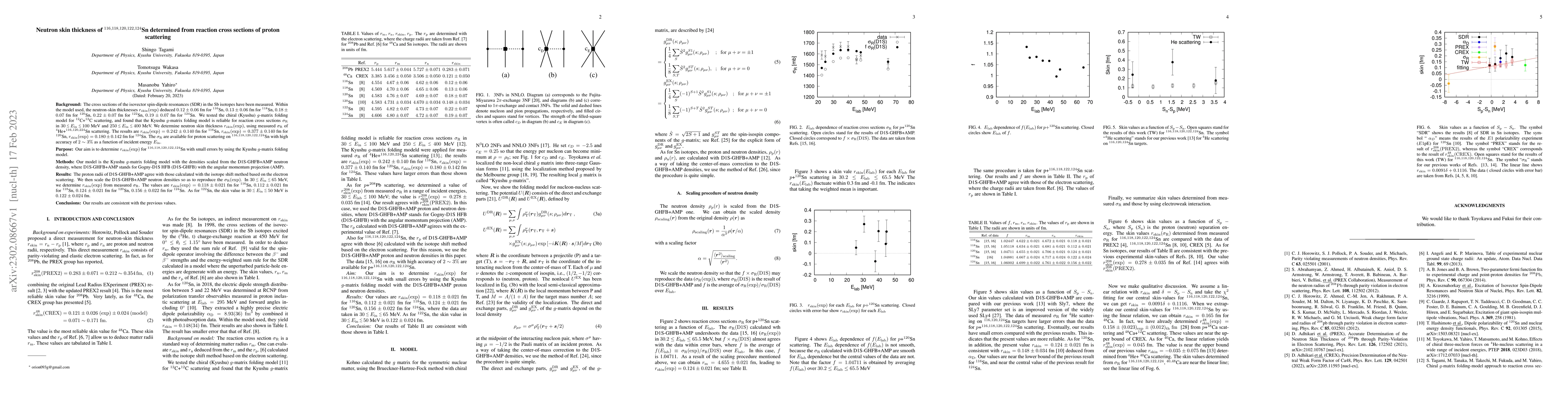 Thumbnail for Neutron skin thickness of $^{116,118,120,122,124}$Sn determined from
  reaction cross sections of proton scattering