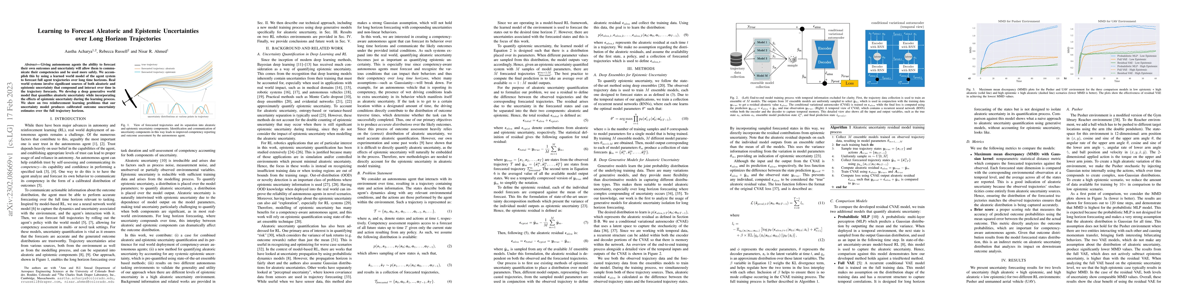 Thumbnail for Learning to Forecast Aleatoric and Epistemic Uncertainties over Long
  Horizon Trajectories