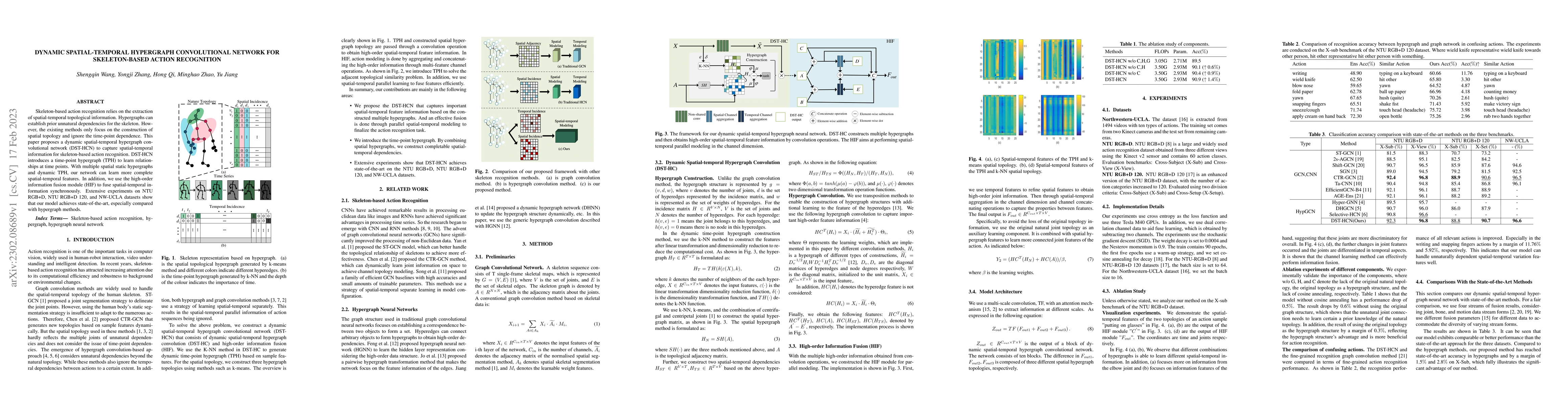 Thumbnail for Dynamic Spatial-temporal Hypergraph Convolutional Network for
  Skeleton-based Action Recognition