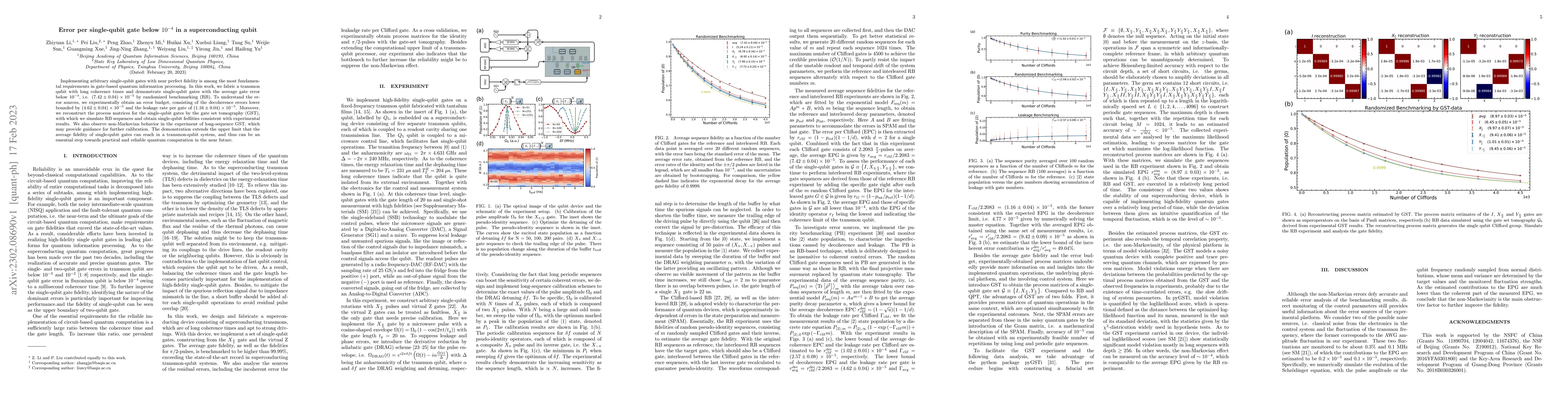 Thumbnail for Error per single-qubit gate below $10^{-4}$ in a superconducting qubit