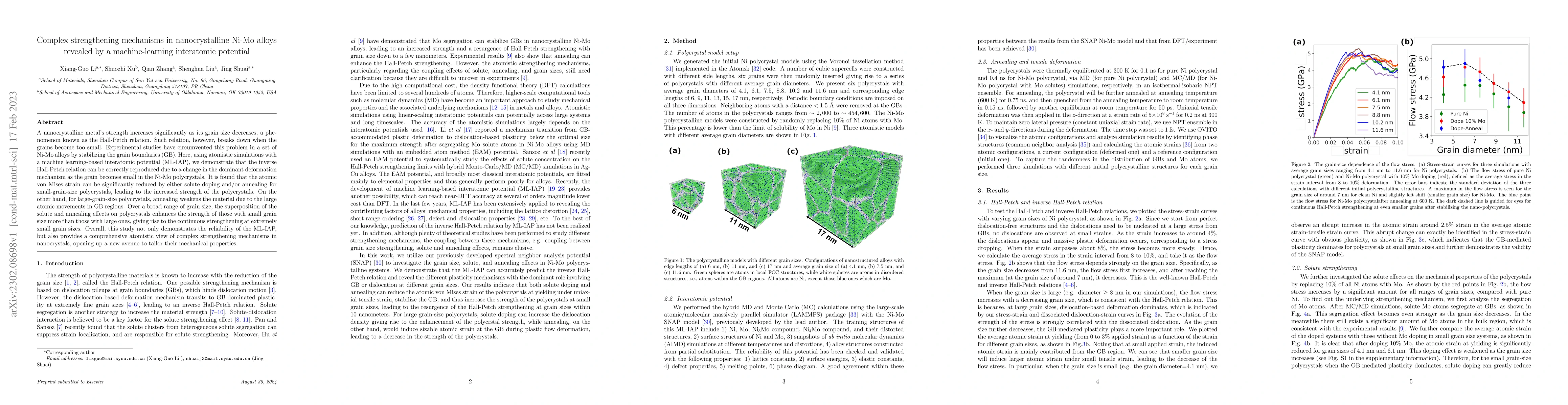 Thumbnail for Complex strengthening mechanisms in nanocrystalline Ni-Mo alloys
  revealed by a machine-learning interatomic potential