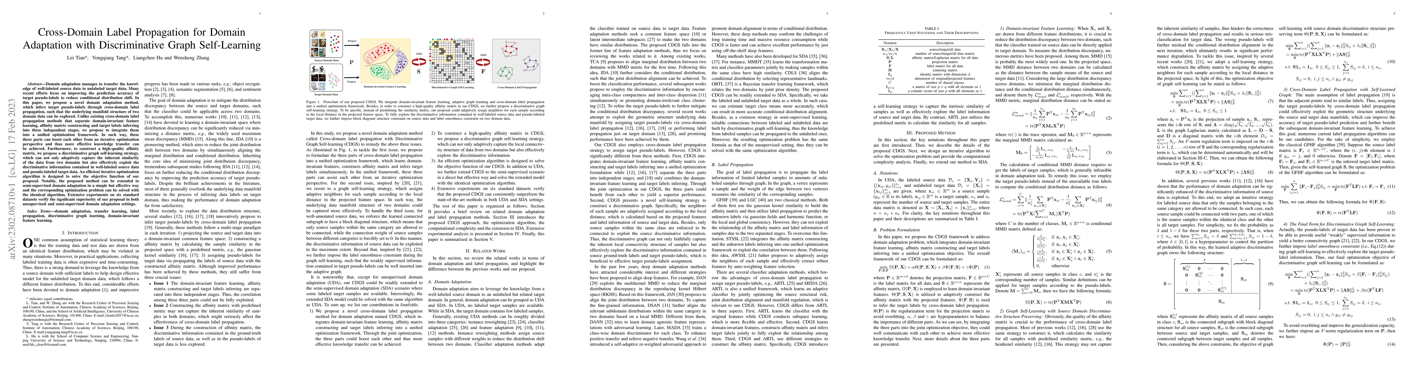 Thumbnail for Cross-Domain Label Propagation for Domain Adaptation with Discriminative
  Graph Self-Learning