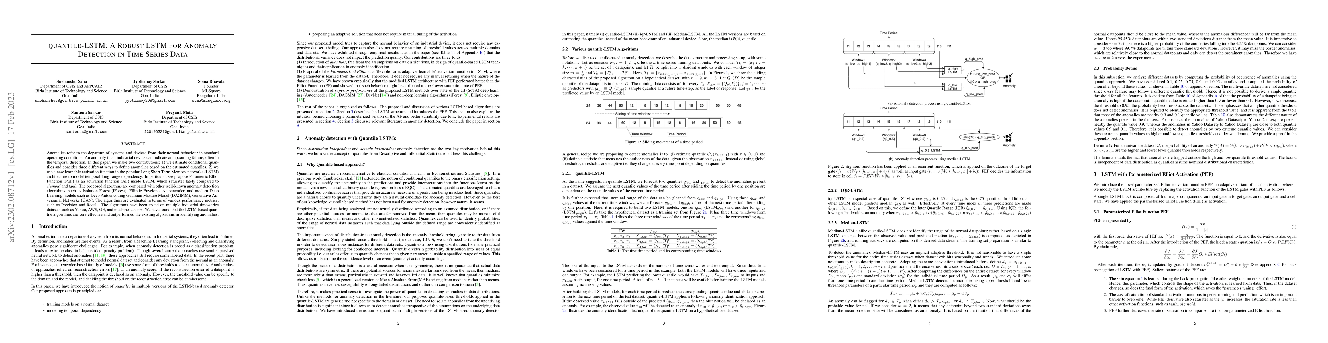 Thumbnail for Quantile LSTM: A Robust LSTM for Anomaly Detection In Time Series Data