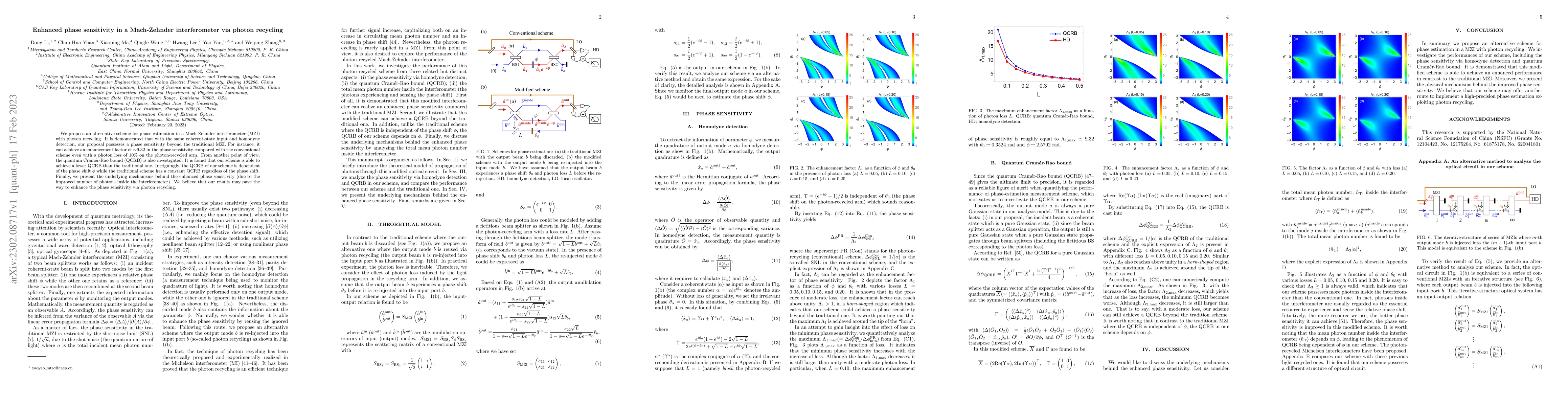Thumbnail for Enhanced phase sensitivity in a Mach-Zehnder interferometer via photon
  recycling