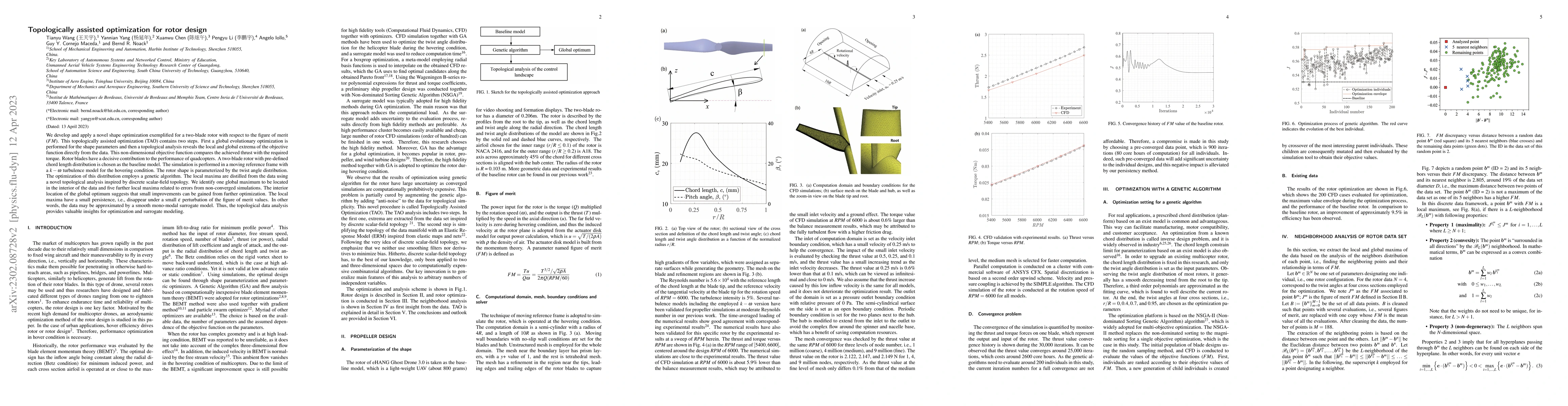 Thumbnail for Topologically assisted optimization for rotor design