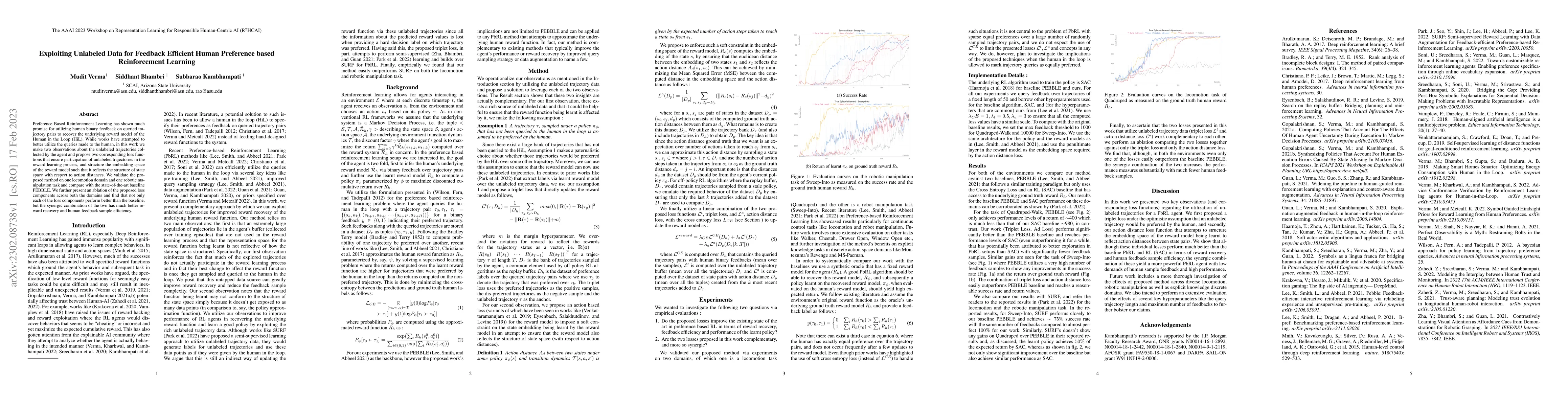 Thumbnail for Exploiting Unlabeled Data for Feedback Efficient Human Preference based
  Reinforcement Learning