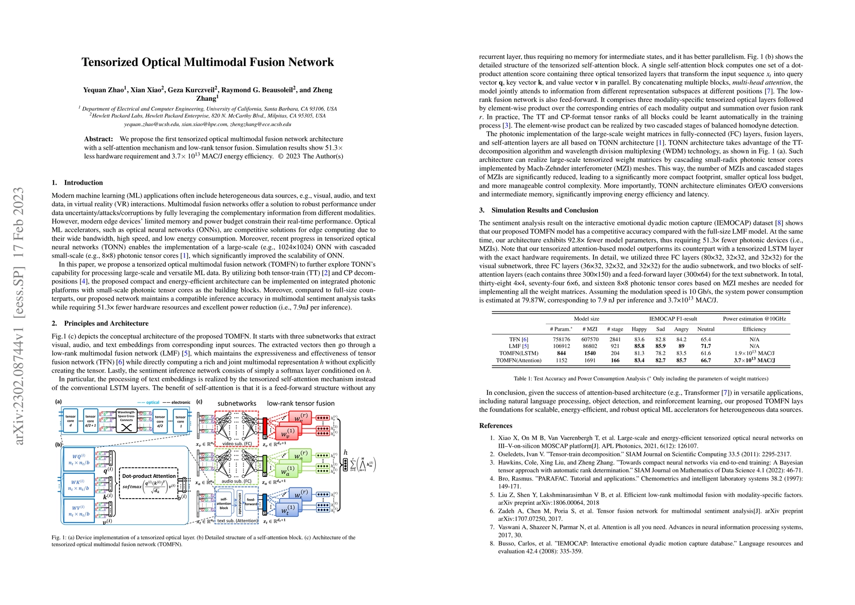 Thumbnail for Tensorized Optical Multimodal Fusion Network