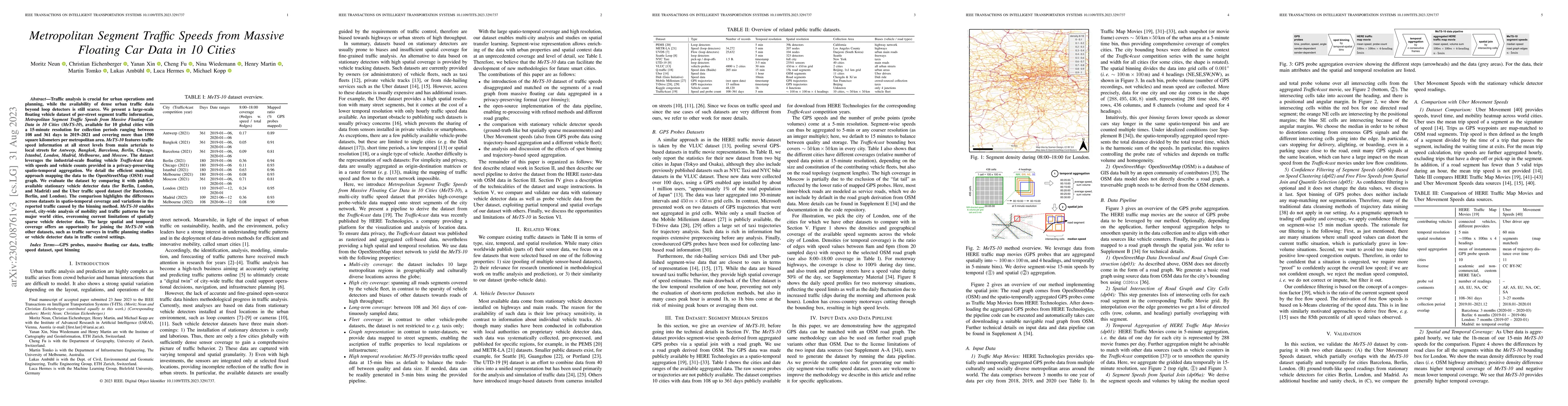 Thumbnail for Metropolitan Segment Traffic Speeds from Massive Floating Car Data in 10
  Cities