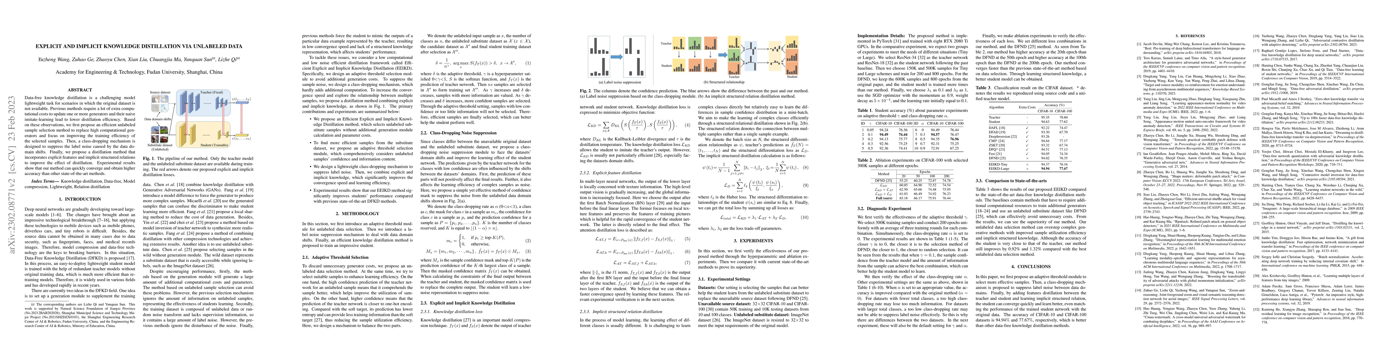 Thumbnail for Explicit and Implicit Knowledge Distillation via Unlabeled Data